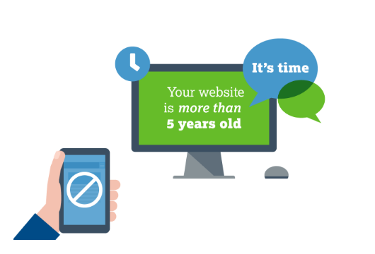 7個標志表示是時候升級您的網(wǎng)站了-瑩晨建站-prodigallitmag.com