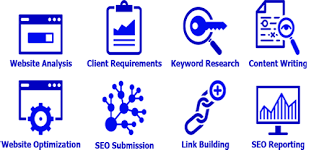 想要獲得好的網(wǎng)站排名絕對(duì)不能做的幾件事-瑩晨建站-prodigallitmag.com