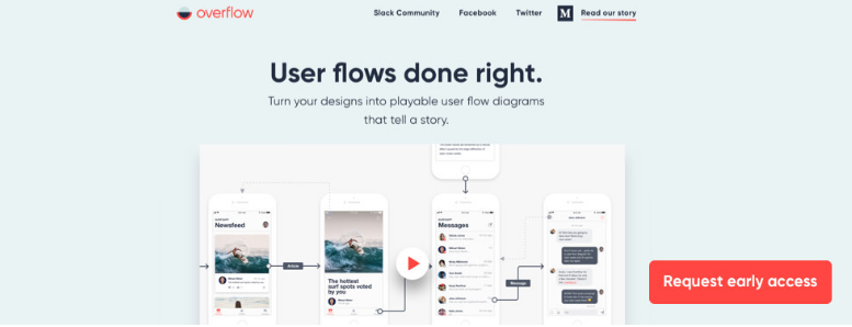 使響應(yīng)網(wǎng)站更快的五種方式-瑩晨建站-prodigallitmag.com 使響應(yīng)網(wǎng)站更快的五種方式-瑩晨建站-prodigallitmag.com