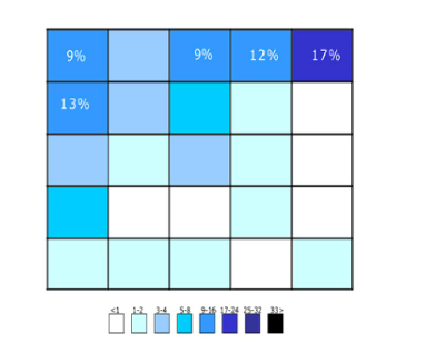 提高網(wǎng)站搜索用戶體驗的5種方法-瑩晨建站-prodigallitmag.com