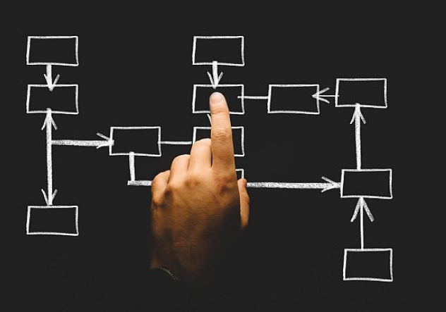 2019年您的網(wǎng)站最好沒有的8件事-瑩晨建站-prodigallitmag.com 2019年您的網(wǎng)站最好沒有的8件事-瑩晨建站-prodigallitmag.com