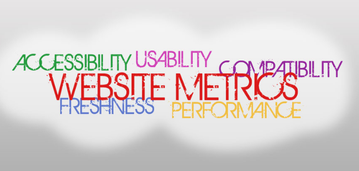 網(wǎng)站設(shè)計中的重要指標(biāo)-瑩晨建站-prodigallitmag.com