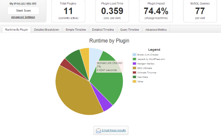 網(wǎng)站設(shè)計(jì)中插件對(duì)網(wǎng)站速度的影響及解決方法-瑩晨建站-prodigallitmag.com