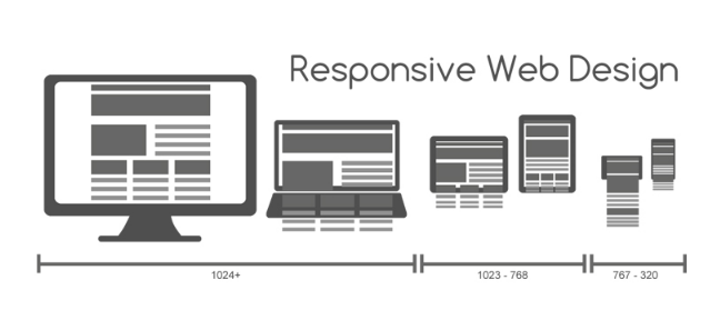 使用這些網(wǎng)站設(shè)計技巧提高您的SEO-瑩晨建站-prodigallitmag.com