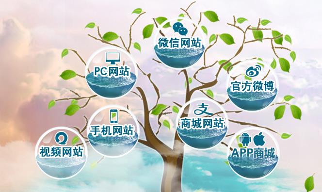 通州網(wǎng)站建設(shè) 通州網(wǎng)站建設(shè)