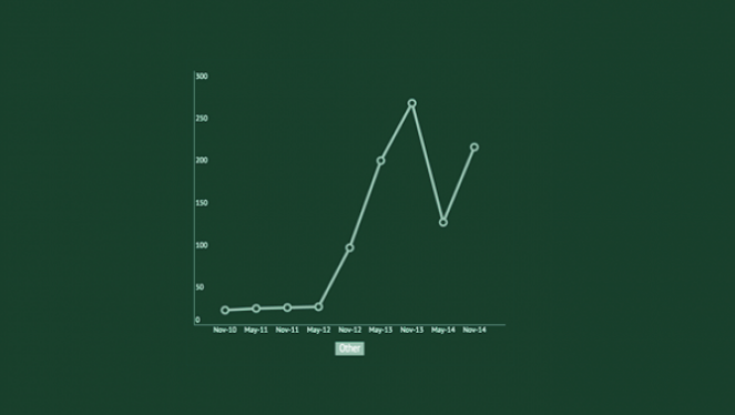 網(wǎng)站建設(shè)