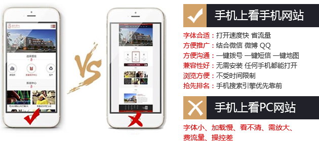 手機(jī)網(wǎng)站建設(shè)